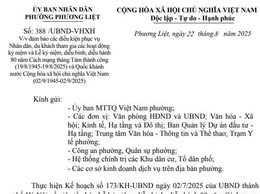 UBND phường ban hành văn bản số 388/UBND-VHXH ngày 22/8/2025 về đảm bảo các điều kiện phục vụ Nhân dân, du khách tham gia các hoạt động kỷ niệm và Lễ kỷ niệm, diễu binh, diễu hành 80 năm Cách mạng tháng Tám thành công và Quốc khánh 02/9