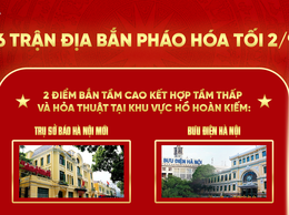 6 trận địa bắn pháo hoa chào mừng 80 năm Cách mạng tháng Tám và Quốc khánh 2/9