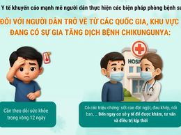 BỆNH SỐT CHIKUNGUNYA – DO MUỖI TRUYỀN!