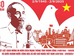 TRIỂN KHAI ĐỒNG BỘ CÔNG TÁC TUYÊN TRUYỀN CỔ ĐỘNG TRỰC QUAN KỶ NIỆM 80 NĂM CÁCH MẠNG THÁNG TÁM VÀ QUỐC KHÁNH 2-9