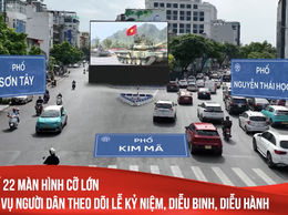 THÔNG TIN PHỤC VỤ NHÂN DÂN THAM DỰ TỔNG HỢP LUYỆN VÀ LỄ KỲ NIỆM 80 NĂM CÁCH MẠNG THÁNG 8, QUỐC KHÁNH 2/9