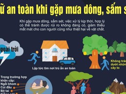 Kỹ năng phòng tránh sét