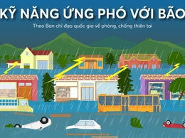 Người dân cần chủ động phòng chống lốc, sét, sạt lở đất khi có mưa lớn