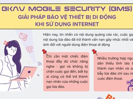 An toàn trên mạng - Lá chắn thép trong kỷ nguyên số