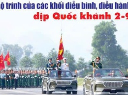 Chi tiết lịch sơ duyệt Lễ diễu binh, diễu hành kỷ niệm 80 năm Quốc khánh 2/9