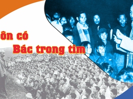 Kỷ niệm 80 năm Cách mạng Tháng Tám và Quốc khánh 2-9:Việt Nam: Độc lập, hội nhập và tự cường