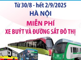 Thành phố Hà Nội miễn tiền vé sử dụng phương tiện vận tải hành khách công cộng có trợ giá cho Nhân dân và du khách trong dịp kỷ niệm 80 năm Quốc khánh 2/9.