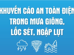 Khuyến cáo an toàn điện trong mưa giông, lốc sét, ngập lụt
