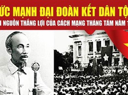 Từ Cách mạng Tháng Tám đến khát vọng xây dựng đất nước phồn vinh