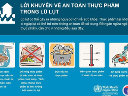 Người dân cần đảm bảo vệ sinh an toàn thực phẩm mùa mưa bão