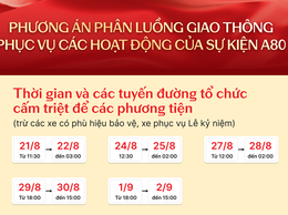THÔNG BÁO MỚI NHẤT: Lịch phân luồng giao thông buổi lễ Sơ duyệt diễu binh, diễu hành ngày 27/8