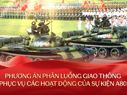 Hướng dẫn, khuyến nghị Nhân dân về phân luồng, bảo đảm trật tự, an toàn khi tham gia giao thông trong dịp lễ kỷ niệm 80 năm Quốc khánh nước Cộng hòa xã hội chủ nghĩa Việt Nam