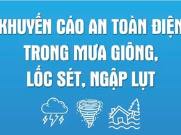 Khuyến cáo an toàn điện trong mưa giông, lốc sét, ngập lụt.