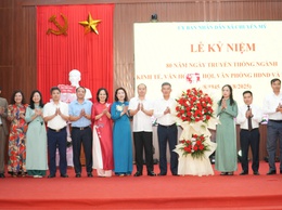 Lễ kỷ niệm 80 năm ngày truyền thống ngành Kinh tế, Văn hoá – xã hội, Văn phòng HĐND – UBND xã (28/8/1945 – 28/8/2025)