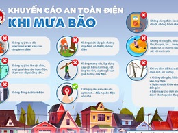 Khuyến cáo an toàn điện mùa mưa bão; an toàn cho người dân tại các trạm điện, tủ điện trên các tuyến phố diễu binh chào mừng Quốc khánh 2/9
