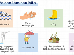 VỆ SINH MÔI TRƯỜNG PHÒNG CHỐNG DỊCH BỆNH SAU MƯA BÃO TRÊN ĐỊA BÀN XÃ NGỌC HỒI