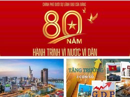 Chính phủ dưới sự lãnh đạo của Đảng - 80 năm hành trình vì nước, vì dân