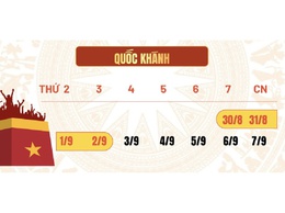 Thông báo lịch nghỉ Lễ Quốc khánh 02/9/2025