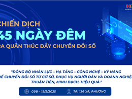 Chiến dịch 