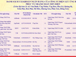 Công ty Điện lực ứng Hòa: Tuyên truyền nội dung liên quan đến việc thanh toán tiền điện.