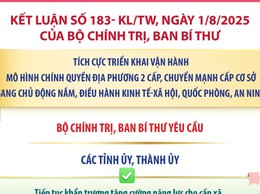 KẾT LUẬN SỐ 183 - KL/TW: TÍCH CỰC TRIỂN KHAI VẬN HÀNH MÔ HÌNH CHÍNH QUYỀN ĐỊA PHƯƠNG 2 CẤP