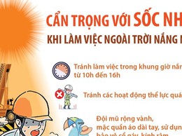 Cẩn trọng với sốc nhiệt khi làm việc ngoài trời nắng nóng