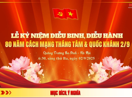 Lễ kỷ niệm, diễu binh, diễu hành 80 năm Cách mạng tháng Tám thành công và Quốc khánh 2/9