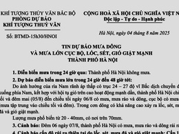 CẢNH BÁO MƯA DÔNG, LỐC, SÉT, MƯA ĐÁ VÀ GIÓ GIẬT MẠNH TẠI HÀ NỘI