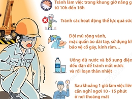 Cẩn trọng với sốc nhiệt khi làm việc ngoài trời nắng nóng