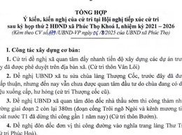TỔNG HỢP Ý KIẾN CỬ TRI XÃ PHÚC THỌ TẠI HỘI NGHỊ TIẾP XÚC CỬ TRI SAU KỲ HỌP THỨ 2 - HĐND XÃ PHÚC THỌ KHOÁ 1, NHIỆM KỲ 2021-2026 