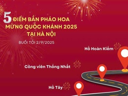 HÀ NỘI: CẤM NHIỀU TUYẾN ĐƯỜNG TỪ NGÀY 7/8 ĐẾN 10/8 PHỤC VỤ KỶ NIỆM 80 NĂM NGÀY CÁCH MẠNG THÁNG TÁM VÀ QUỐC KHÁNH 2/9