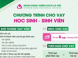 CHO VAY HỌC SINH SINH VIÊN TẠI NHCSXH