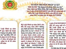 Tuyên truyền pháp luật