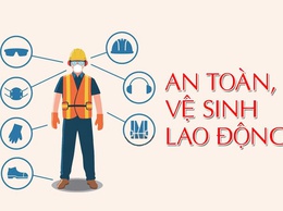 Hà Nội công bố danh mục thủ tục hành chính lĩnh vực An toàn, vệ sinh lao động thuộc thẩm quyền giải quyết của Sở Nội vụ