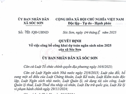 QUYẾT ĐỊNH CÔNG BỐ CÔNG KHAI DỰ TOÁN NGÂN SÁCH XÃ SÓC SƠN NĂM 2025