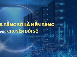 Phát triển hạ tầng số năm 2025 và định hướng đến năm 2030 trên địa bàn Hoài Đức
