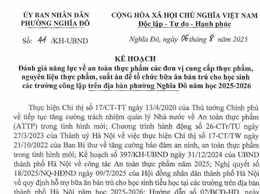 Kế hoạch đánh giá năng lực về ATTP các đơn vị cung cấp thực phẩm, nguyên liệu thực phẩm, suất ăn để tổ chức bữa ăn bán trú cho học sinh các trường công lập trên địa bàn phường Nghĩa Đô năm học 2025-2026