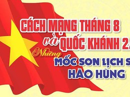 Phường Long Biên bố trí màn hình Led phục vụ truyền hình trực tiếp Lễ kỷ niệm, diễu binh, diễu hành kỷ niệm 80 năm Cách mạng tháng Tám và Quôc khánh 2/9