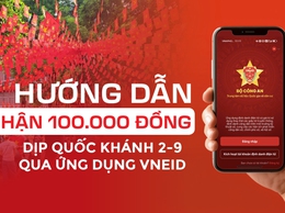 Hướng dẫn NHẬN QUÀ TẾT ĐỘC LẬP - QUỐC KHÁNH 2/9/2025 qua tài khoản ngân hàng và VNeID