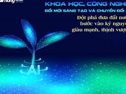 UBND XÃ ỨNG HÒA BAN HÀNH KẾ HOẠCH PHÁT TRIỂN KHOA HỌC, CÔNG NGHỆ, ĐỔI MỚI SÁNG TẠO VÀ CHUYỂN ĐỔI SỐ NĂM 2025