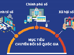 Những thông tin bổ ích và dễ hiểu về chuyển đổi số cho người dân