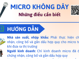 Những điều cần biết về Micro không dây