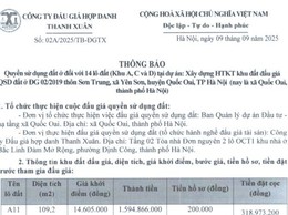 THÔNG BÁO
Quyền sử dụng đất ở đối với 14 lô đất (Khu A, C và D)