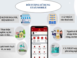 Hướng dẫn Cài đặt và sử dụng ứng dụng eTax Mobile