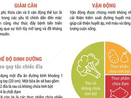 TĂNG CƯỜNG PHÒNG, CHỐNG BỆNH TIM MẠCH – TĂNG HUYẾT ÁP, ĐÁI THÁO ĐƯỜNG
