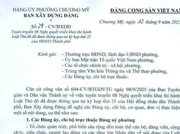 08 Nghị quyết triển khai thi hành Luật thủ đô đã được thông qua tại kỳ họp thứ 25 của Hội đồng nhân dân thành phố
