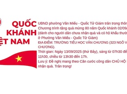 UBND PHƯỜNG VĂN MIẾU- QUỐC TỬ GIÁM THÔNG BÁO VỀ CHƯƠNG TRÌNH TẶNG QUÀ MỪNG 80 NĂM QUỐC KHÁNH 02/9/2025 