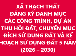 Đăng ký  Danh mục các công trình, dự án thu hồi đất, chuyển mục đích sử dụng đất và Kế hoạch sử dụng đất 5 năm (2026 - 2030)