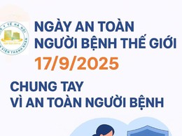 Các bệnh viện công lập Hà Nội đồng loạt hưởng ứng Ngày An toàn Người bệnh Thế giới