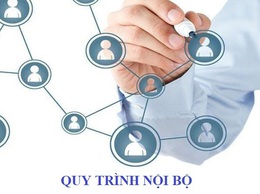 Quy trình nội bộ, quy trình điện tử giải quyết thủ tục hành chính lĩnh vực Di sản Văn hóa